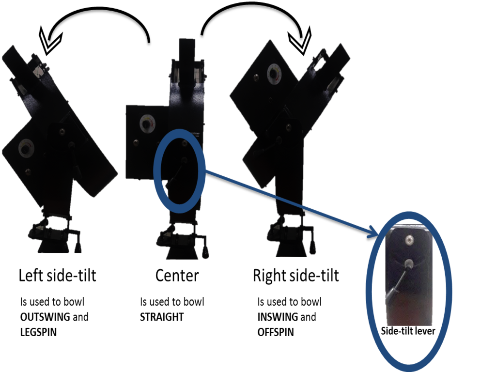 Side Tilt Feature for spin and swing