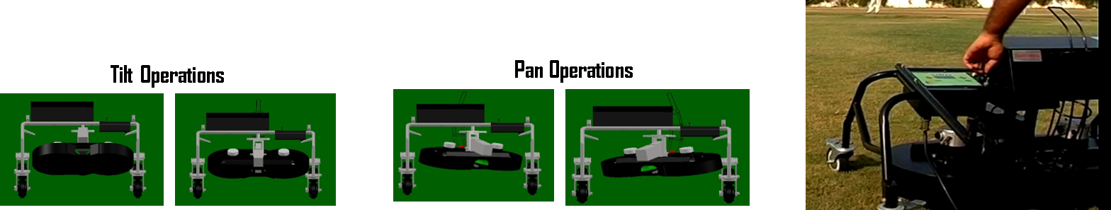 Electronic Angle change – To throw ball in the desired direction