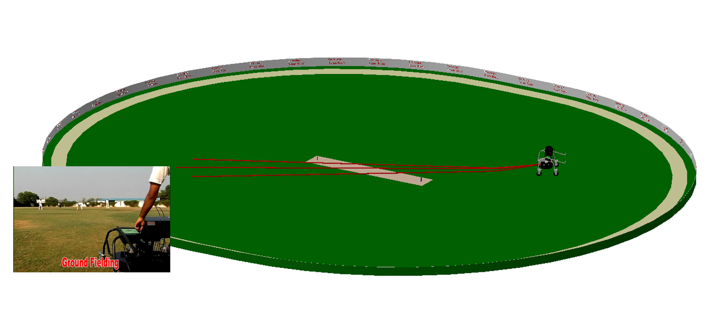 GROUND FIELDING PRACTICE