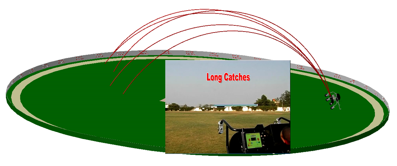 LONG FIELDING/ CATCHING PRACTICE